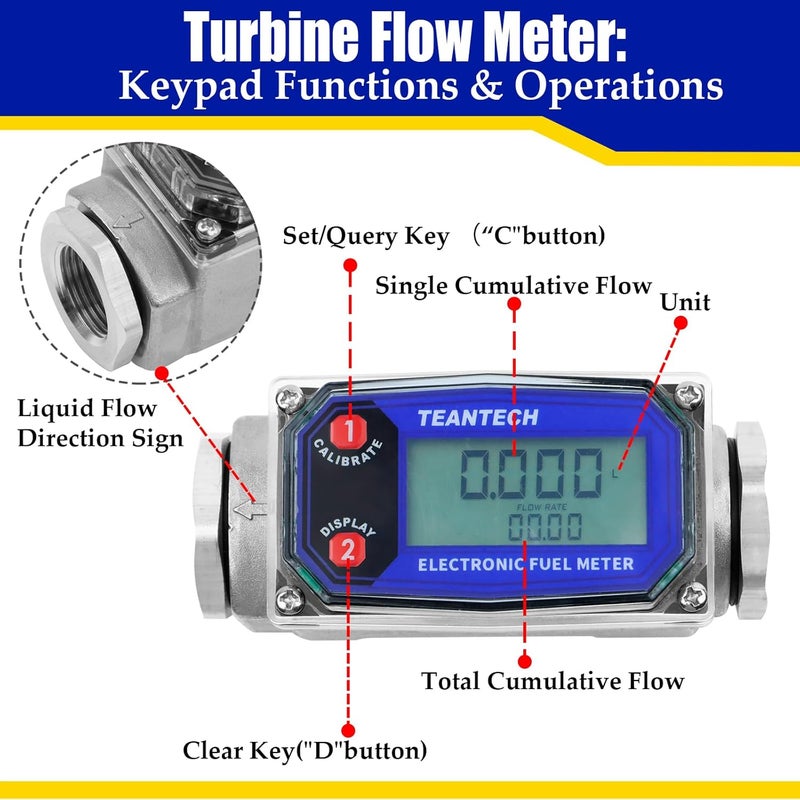 TEANTECH Turbine Flow Meter 3/4" inch Digital LCD Display with NPT Counter Oil Flowmeter Kerosene Diesel Fuel Flow for Measure Diesel Kerosene Gasoline - Image 3